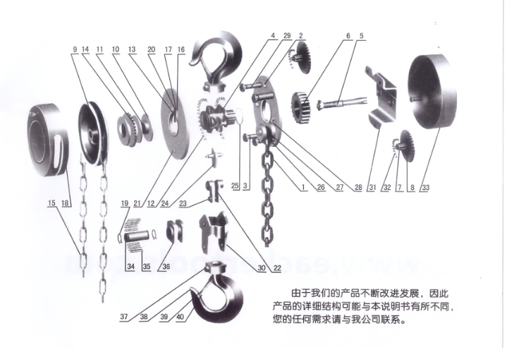 圓形手拉葫蘆結(jié)構(gòu)圖