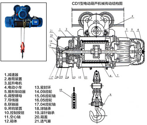 電動葫蘆傳動機(jī)構(gòu)圖